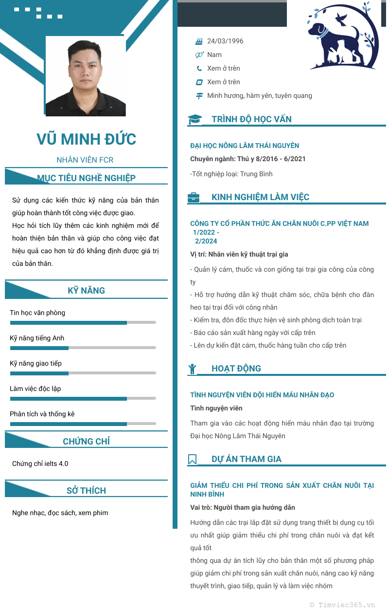 cv