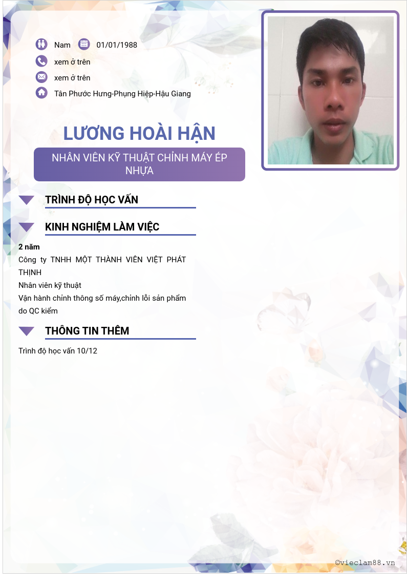 cv