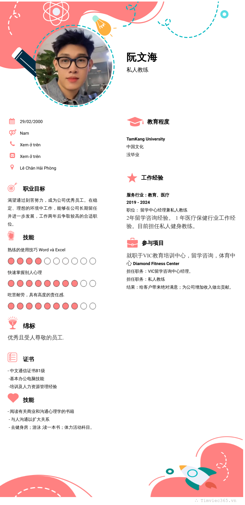 cv
