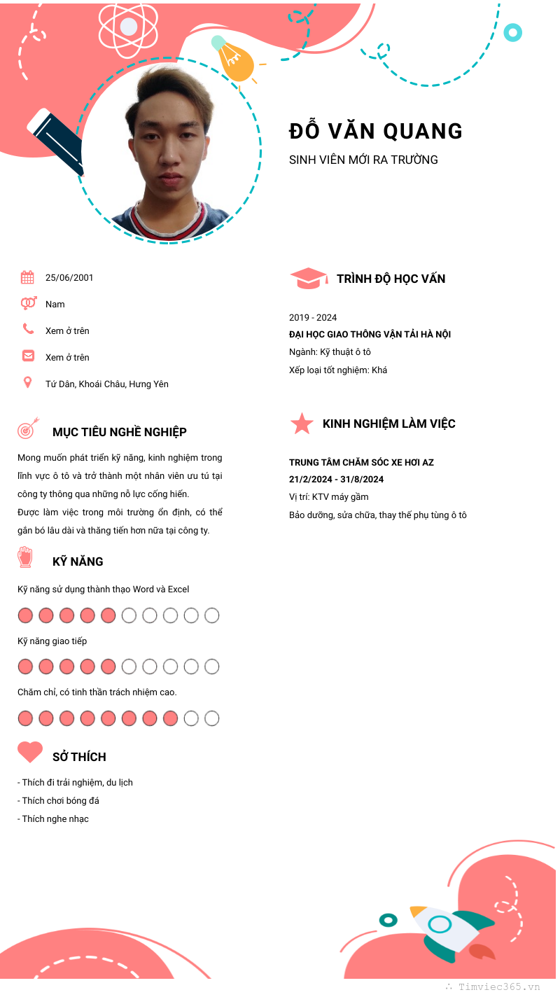 cv