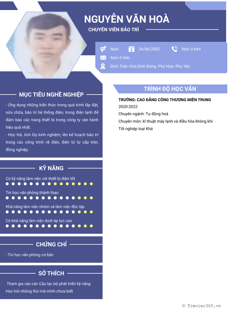 cv