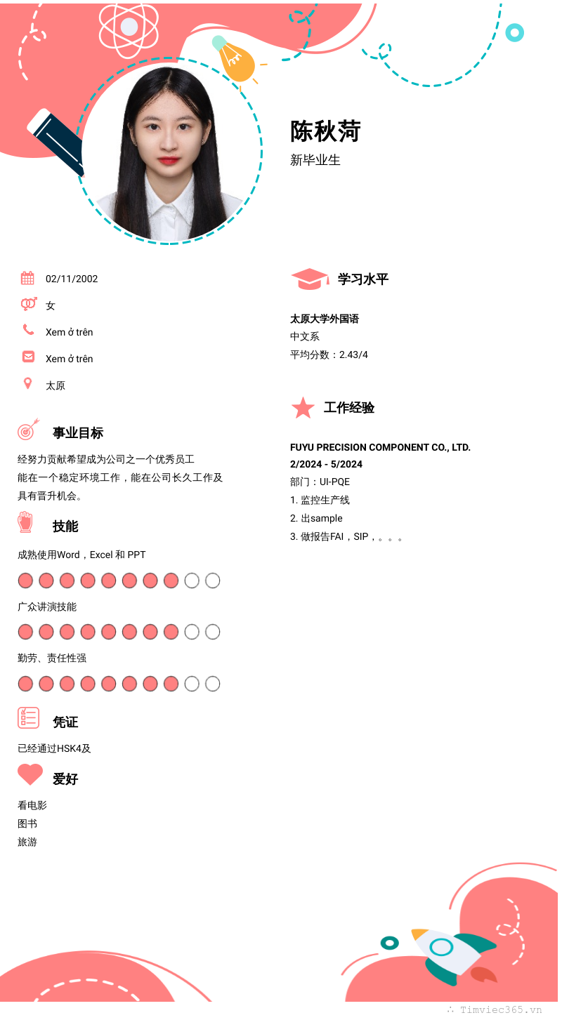 cv