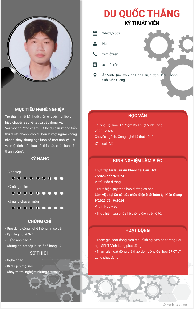 cv