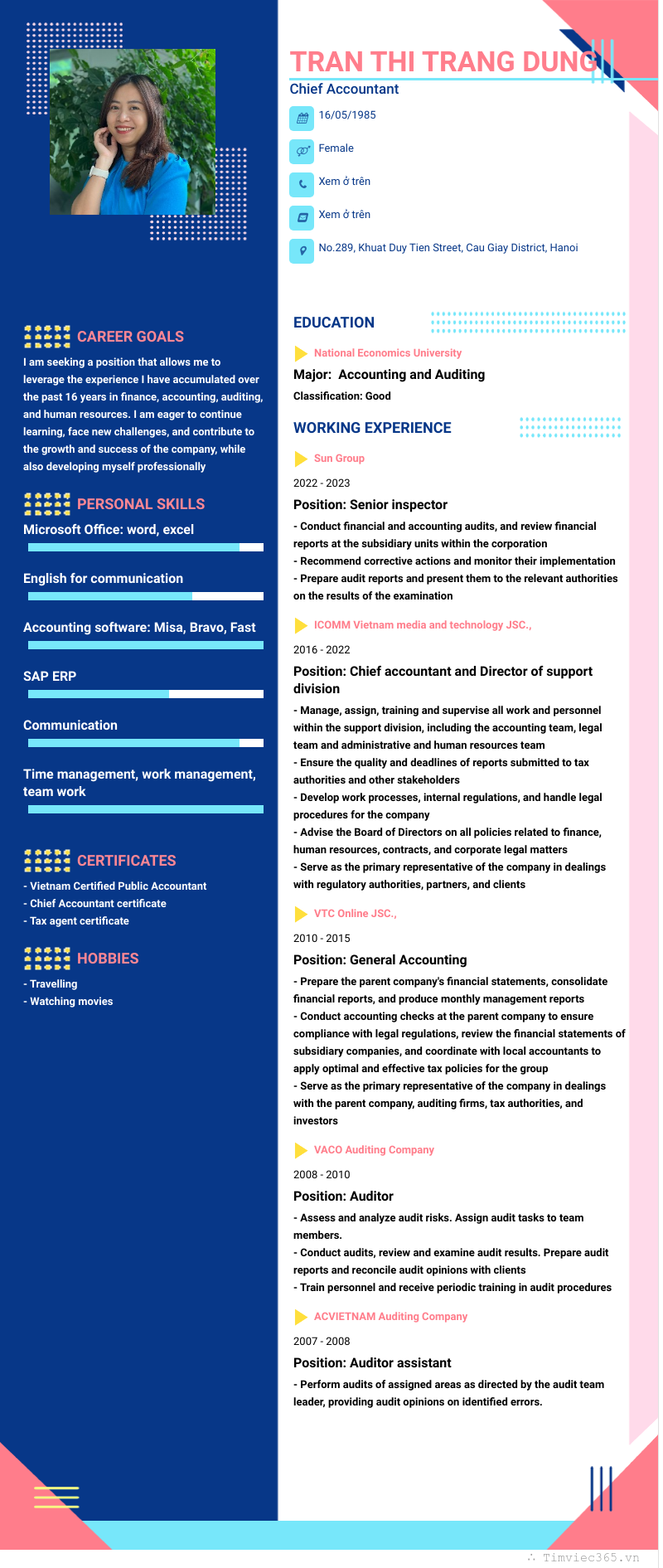 cv