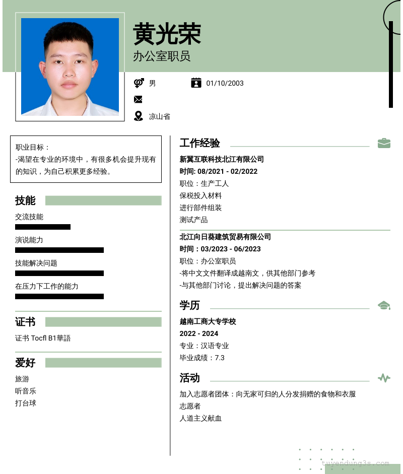 cv