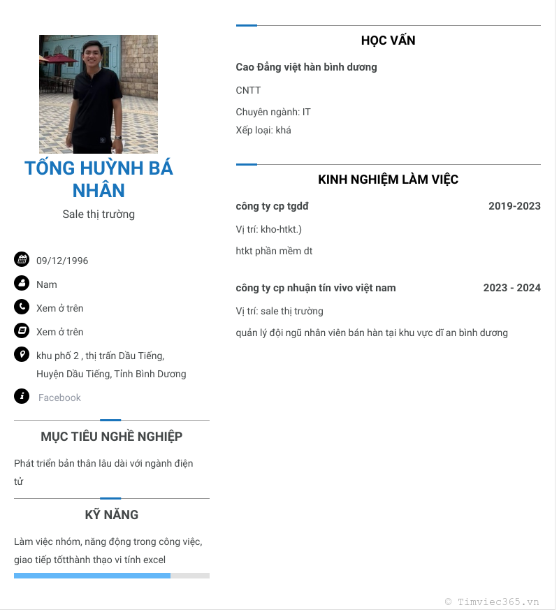 cv