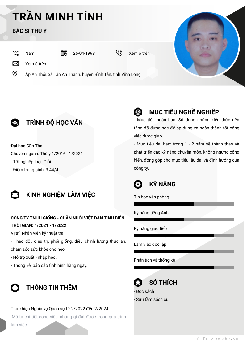 cv