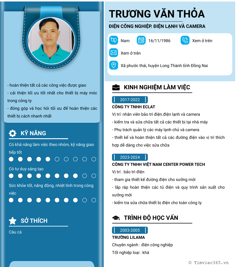 cv