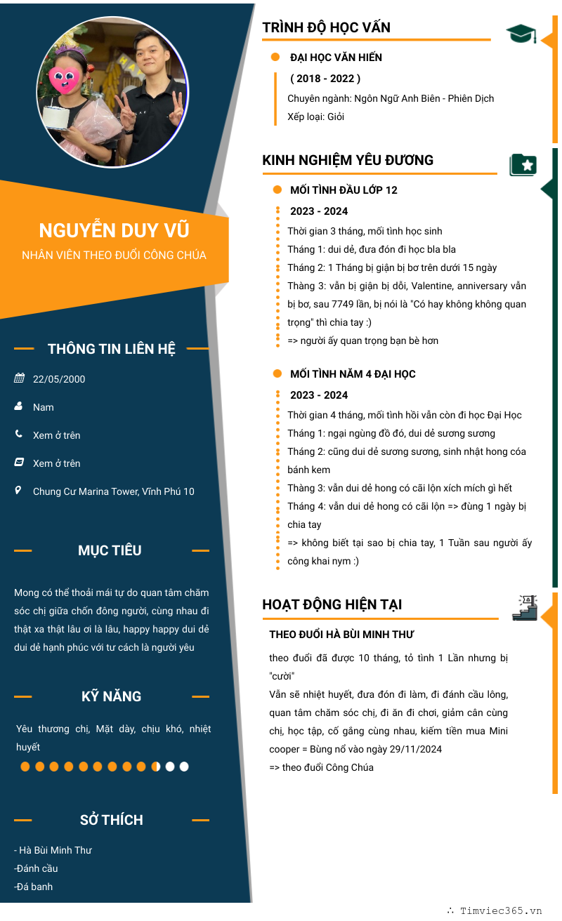 cv