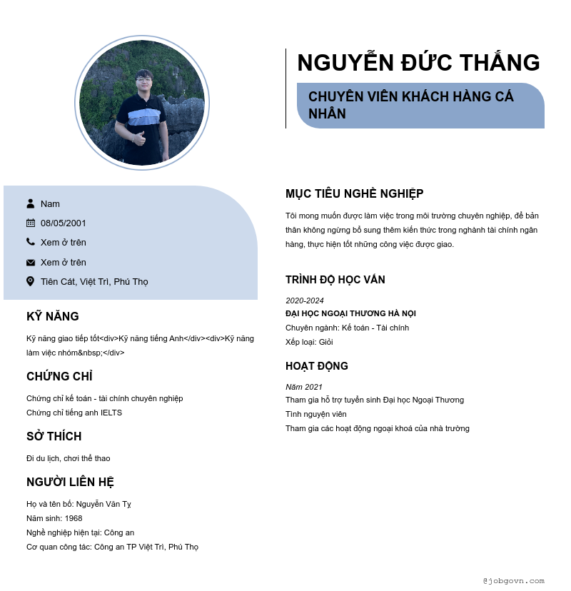 cv