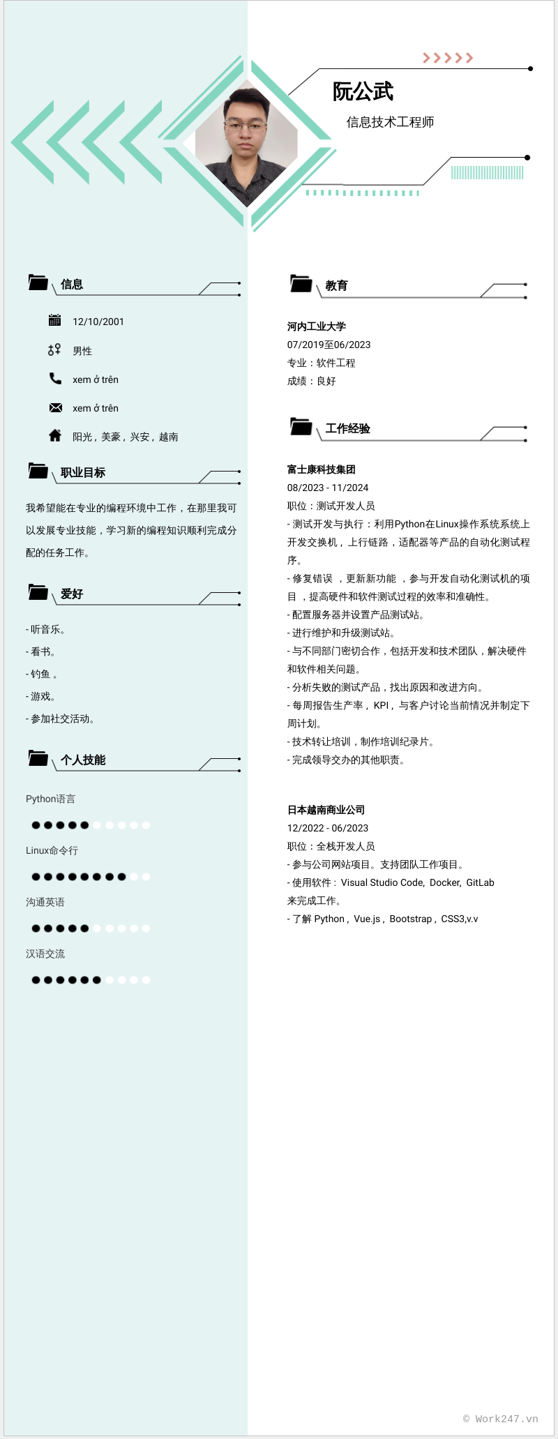 cv