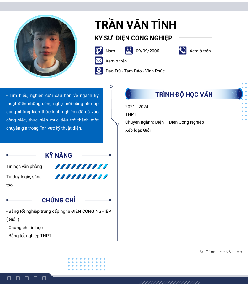 cv