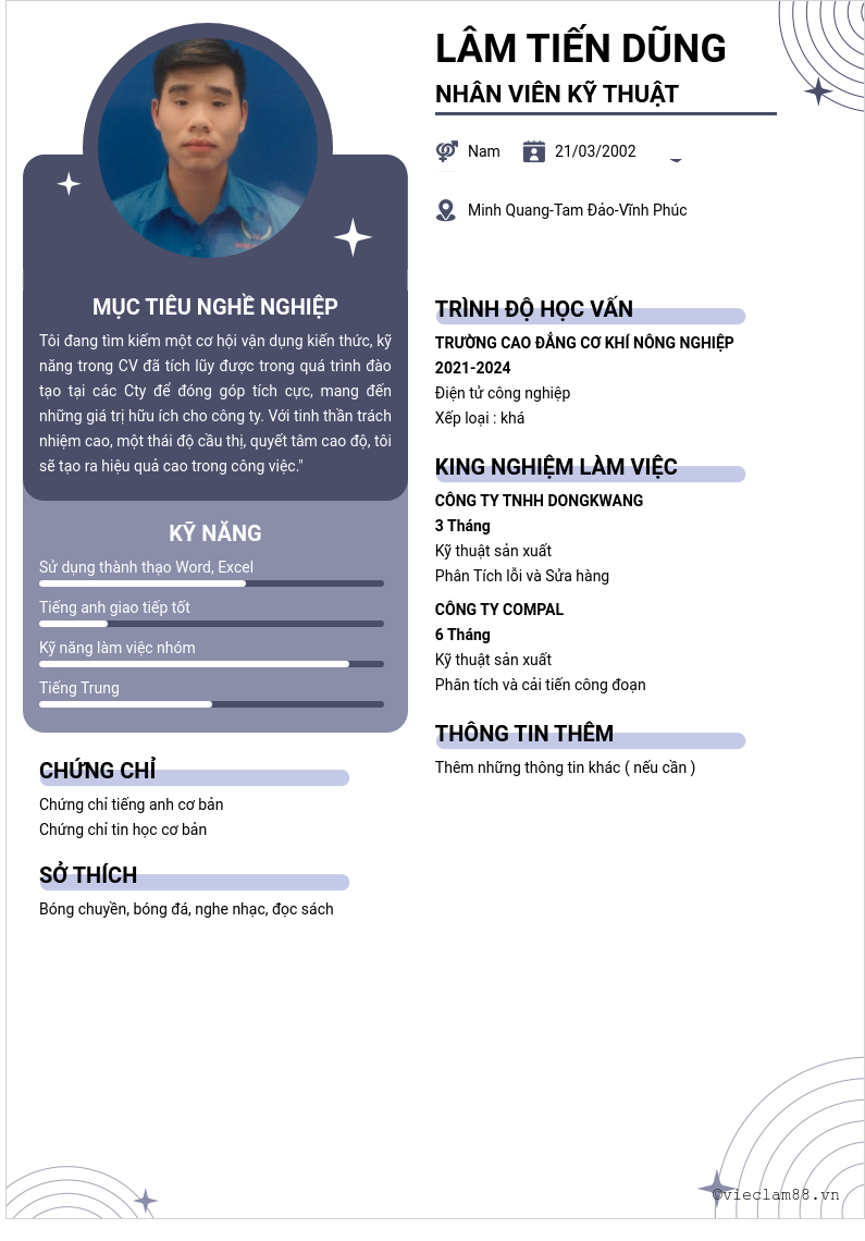 cv