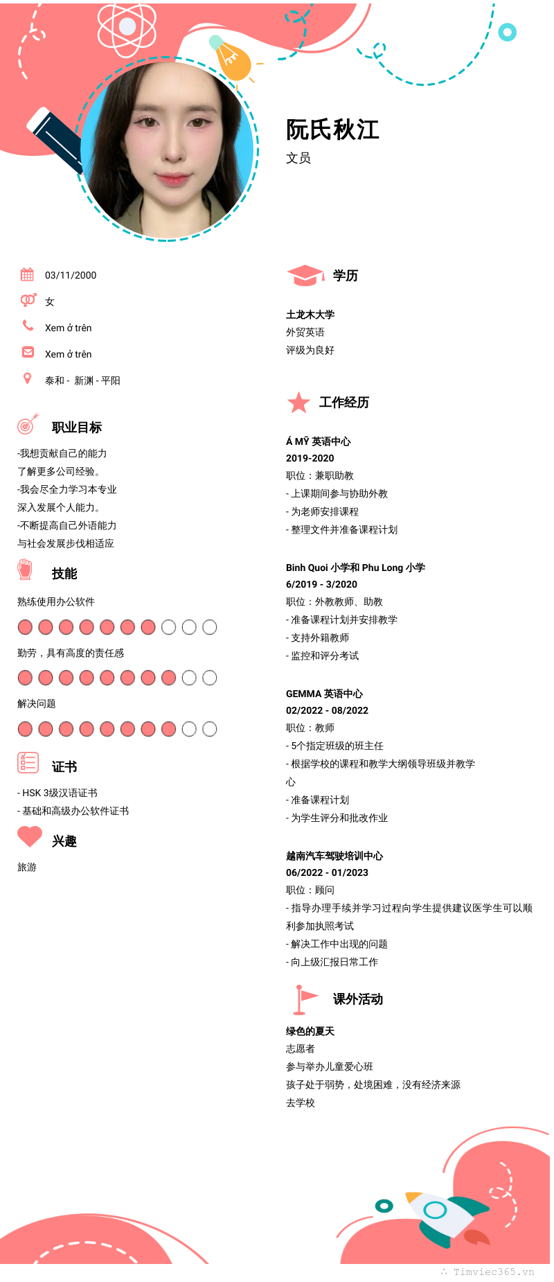 cv