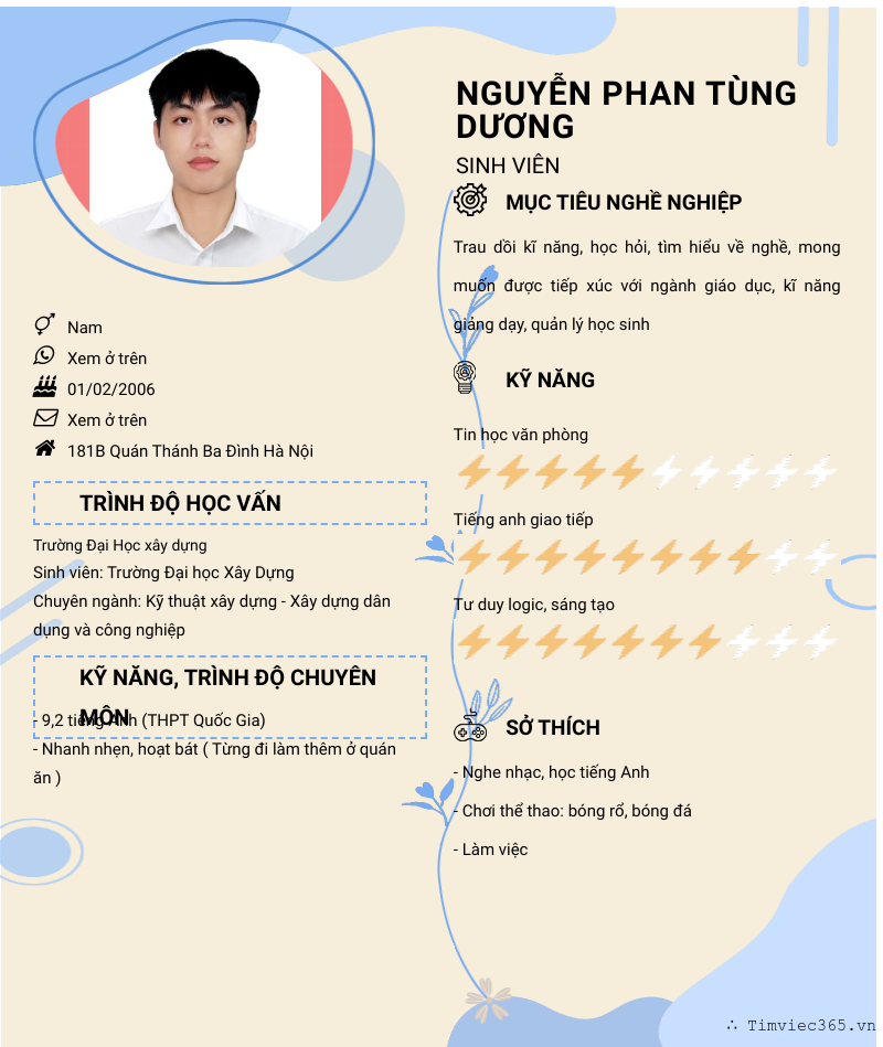cv