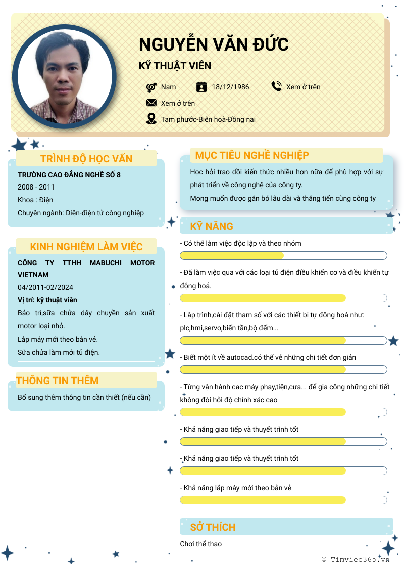 cv