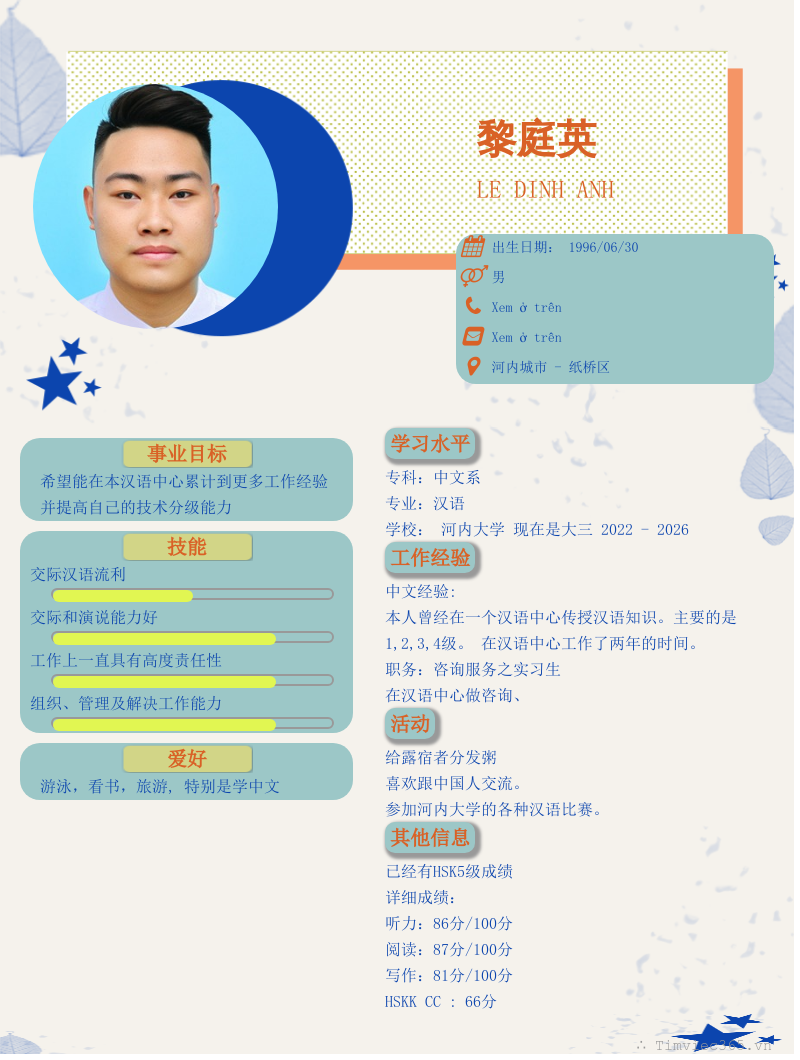 cv