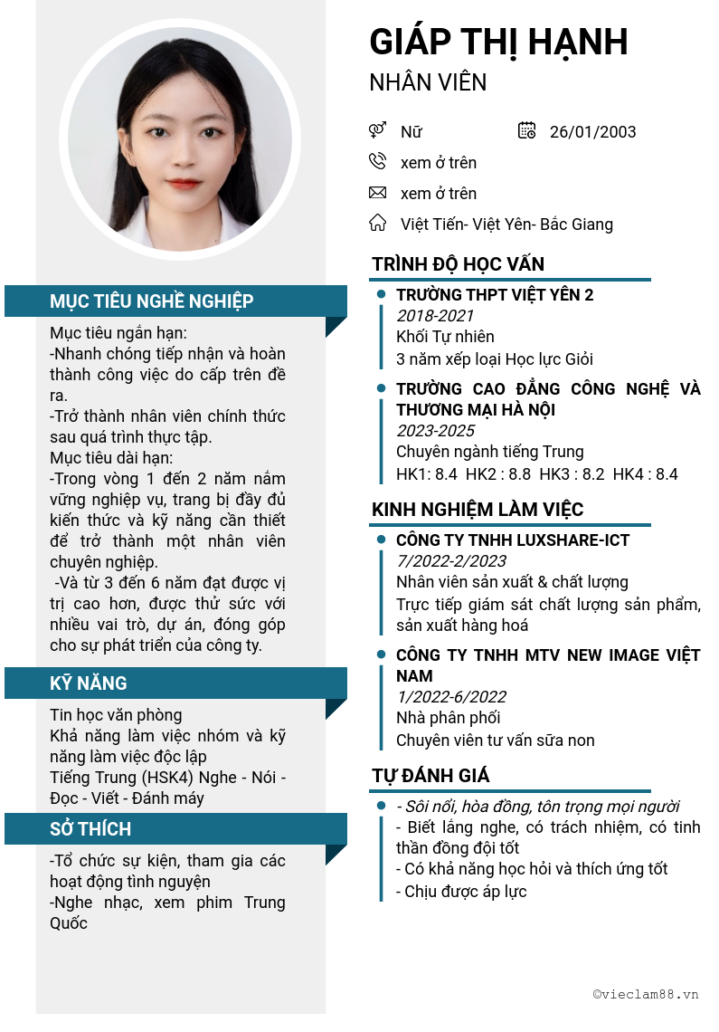 cv