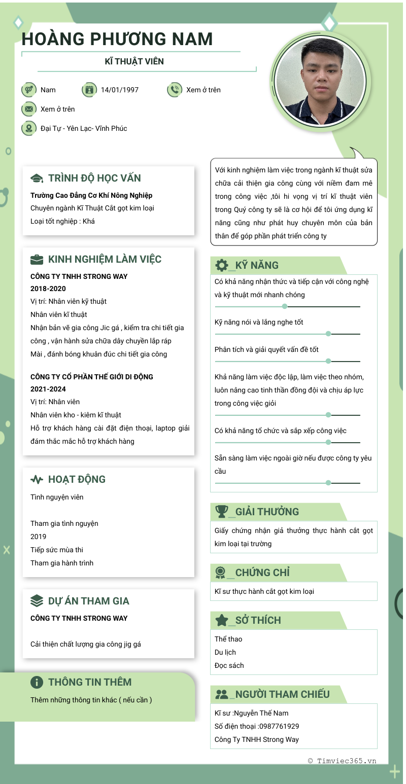 cv