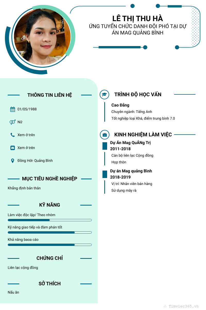 cv