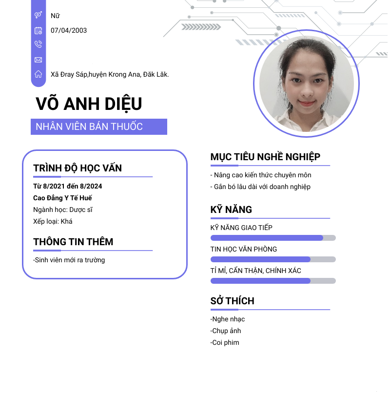 cv