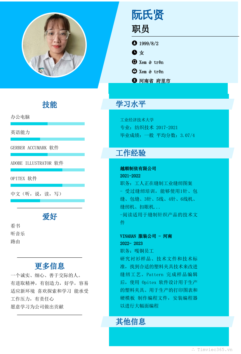 cv