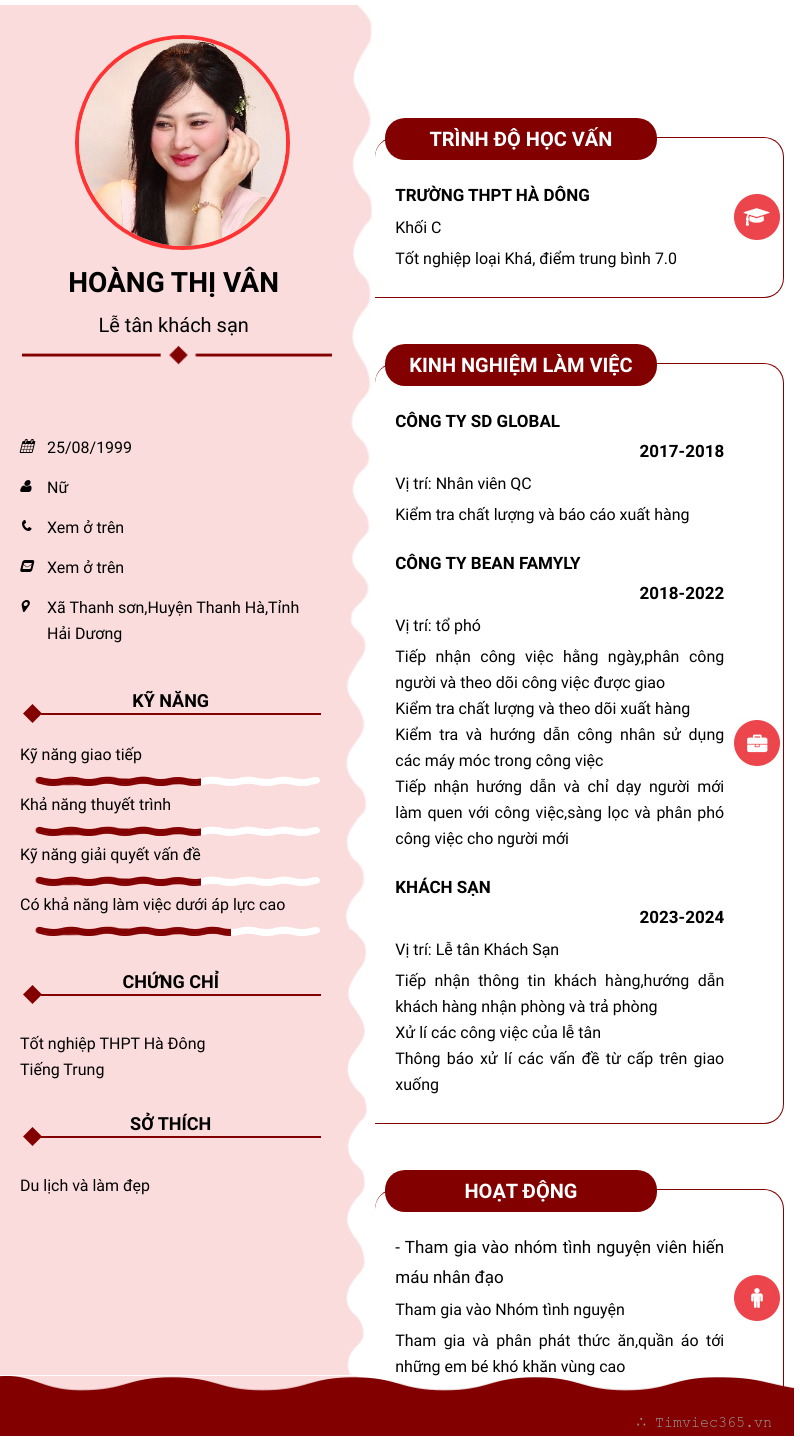cv