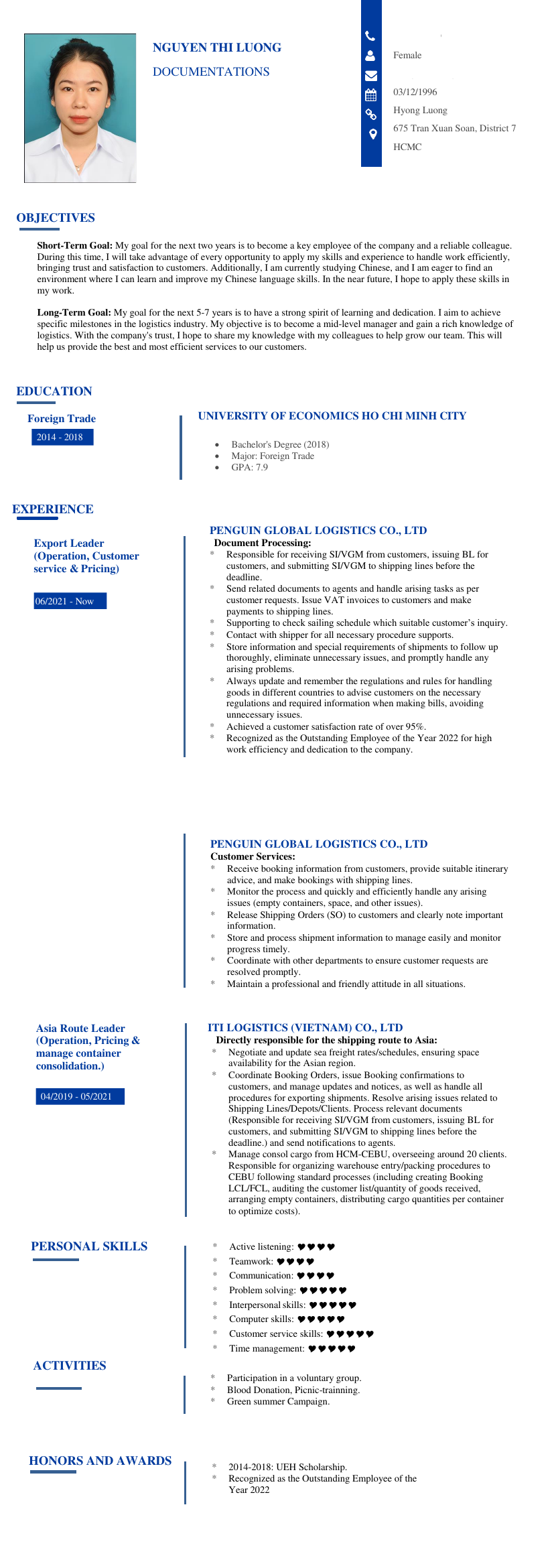 cv