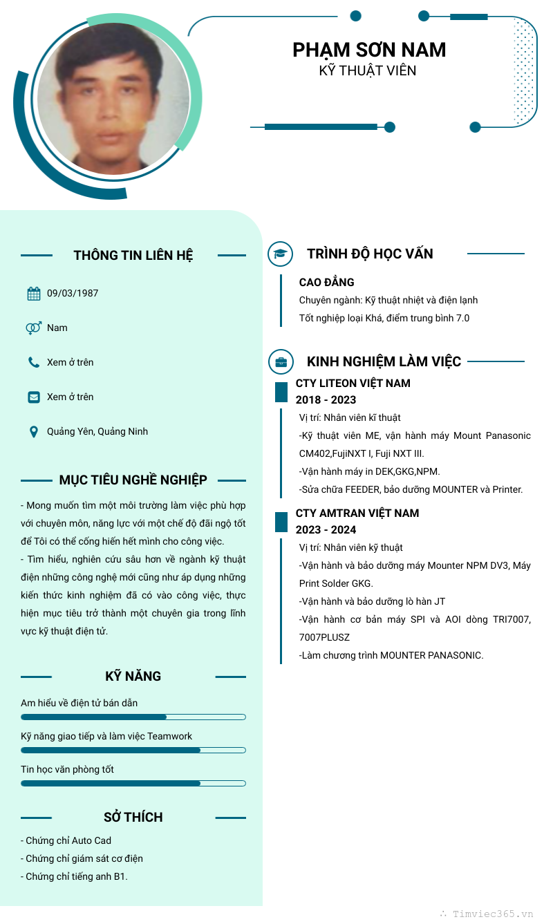 cv
