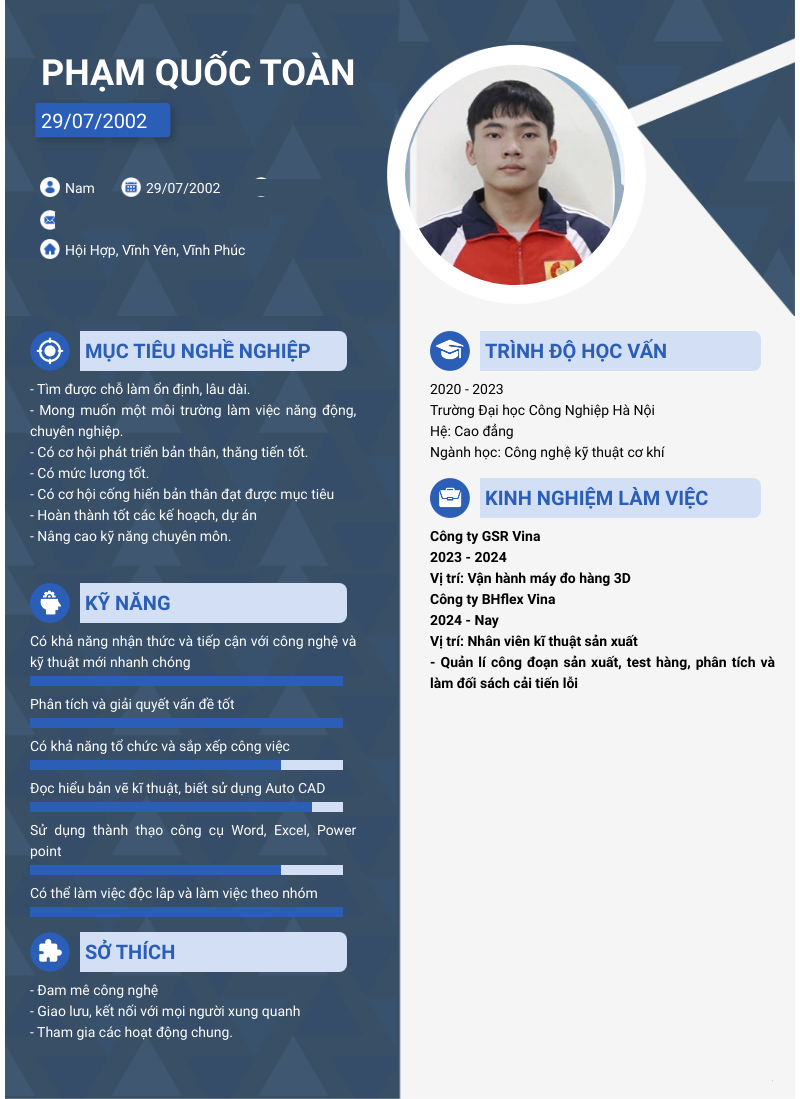 cv