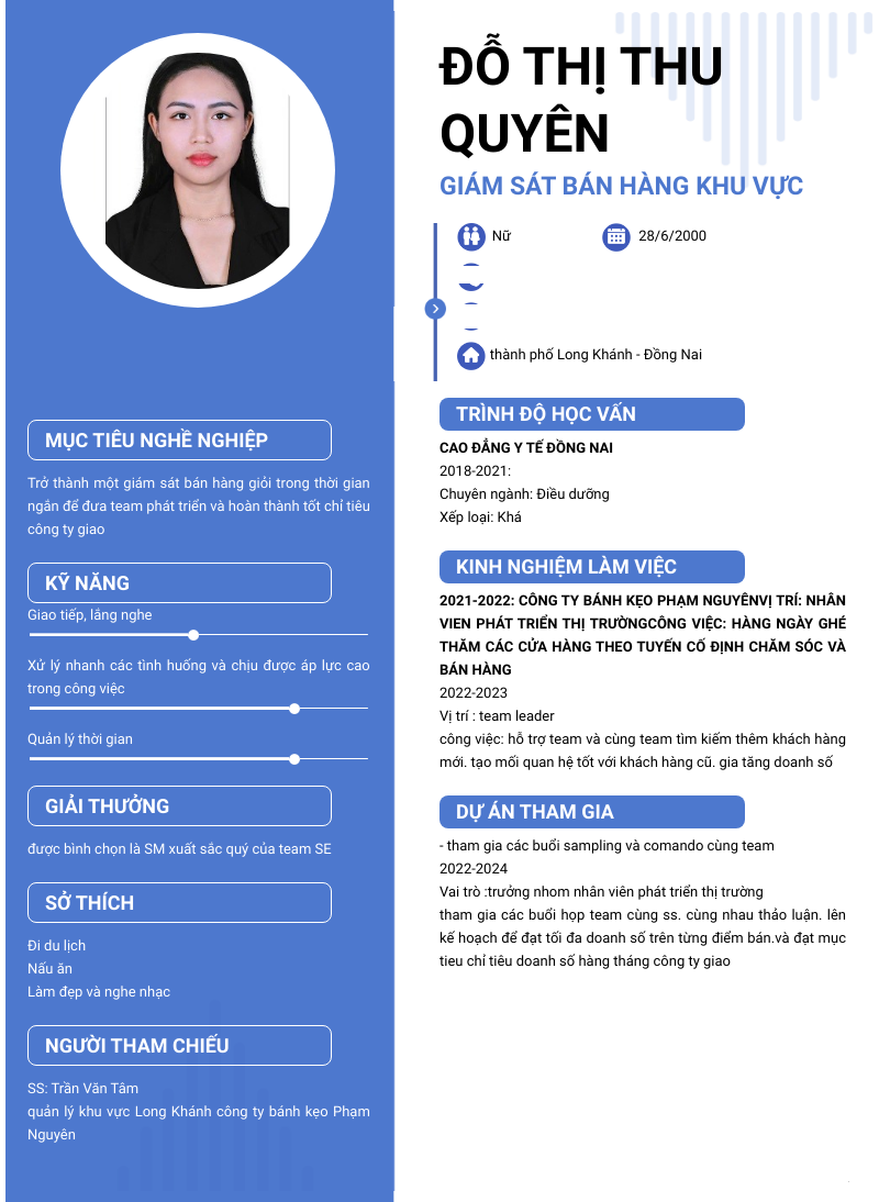 cv