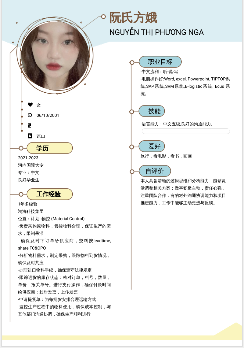 cv