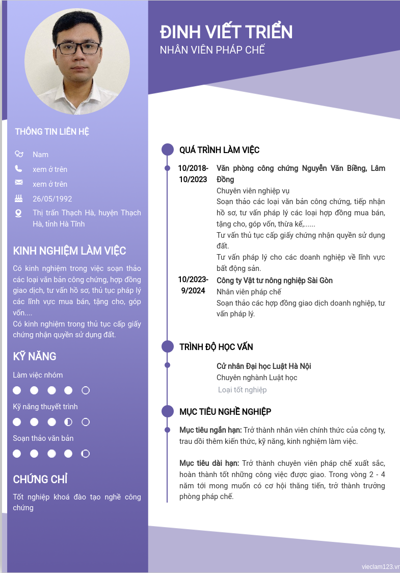 cv