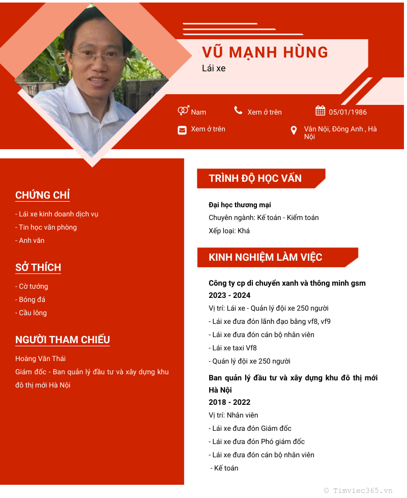 cv