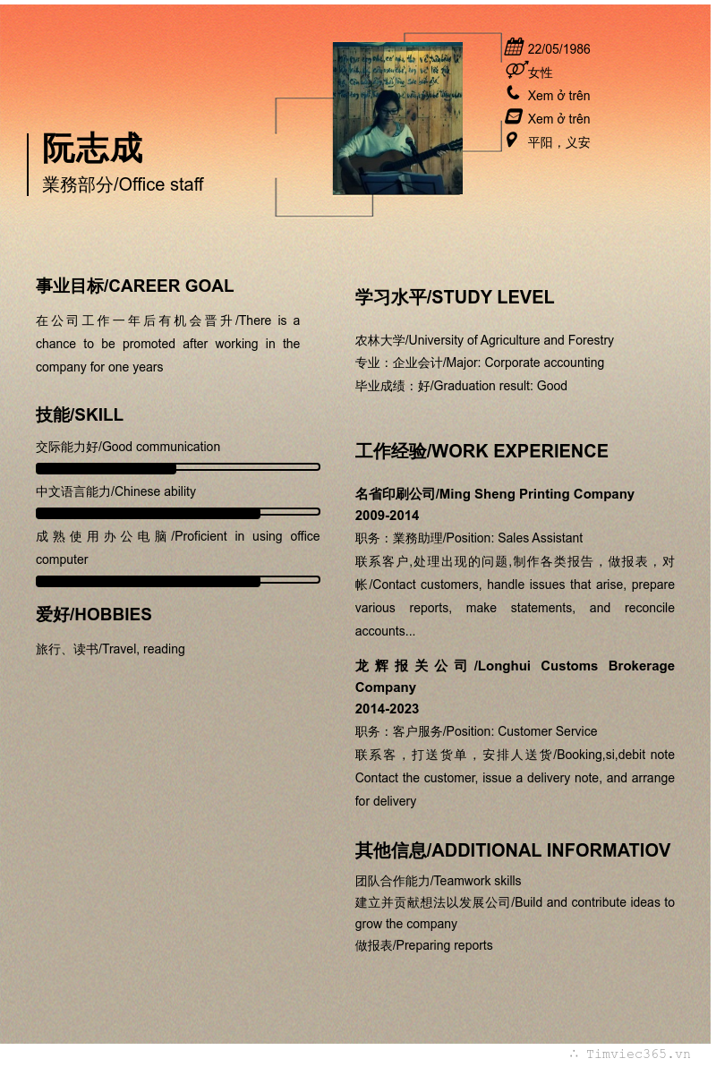 cv