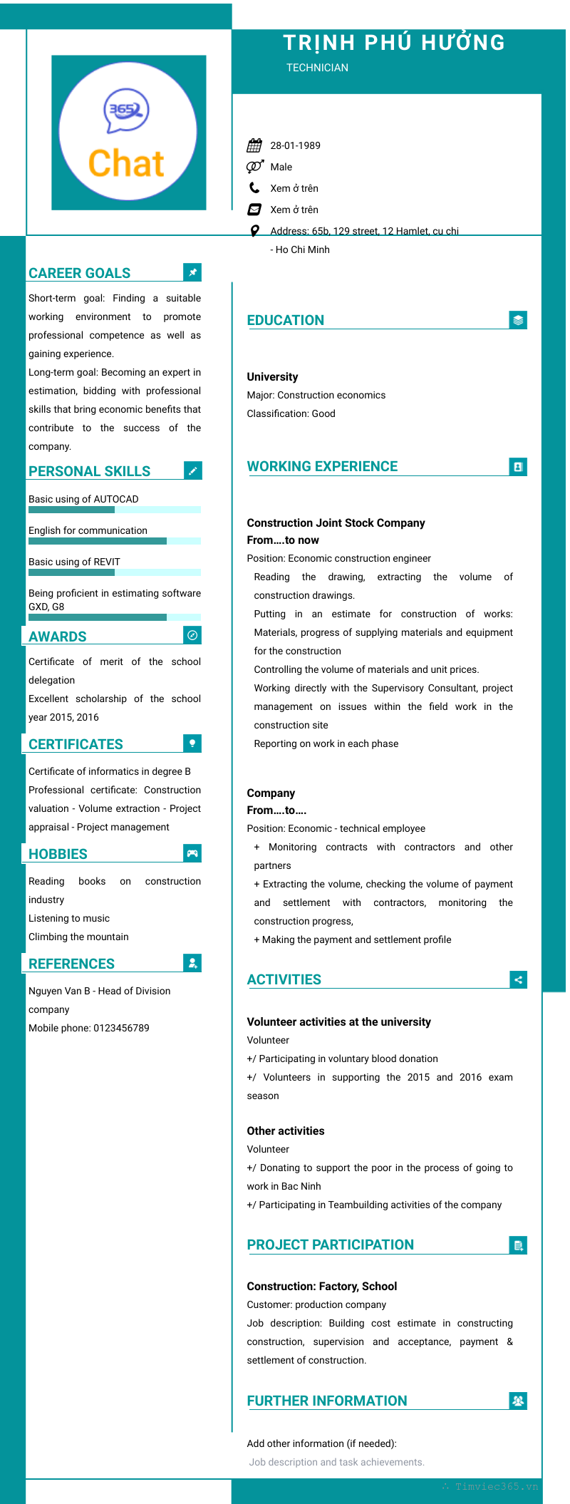 cv