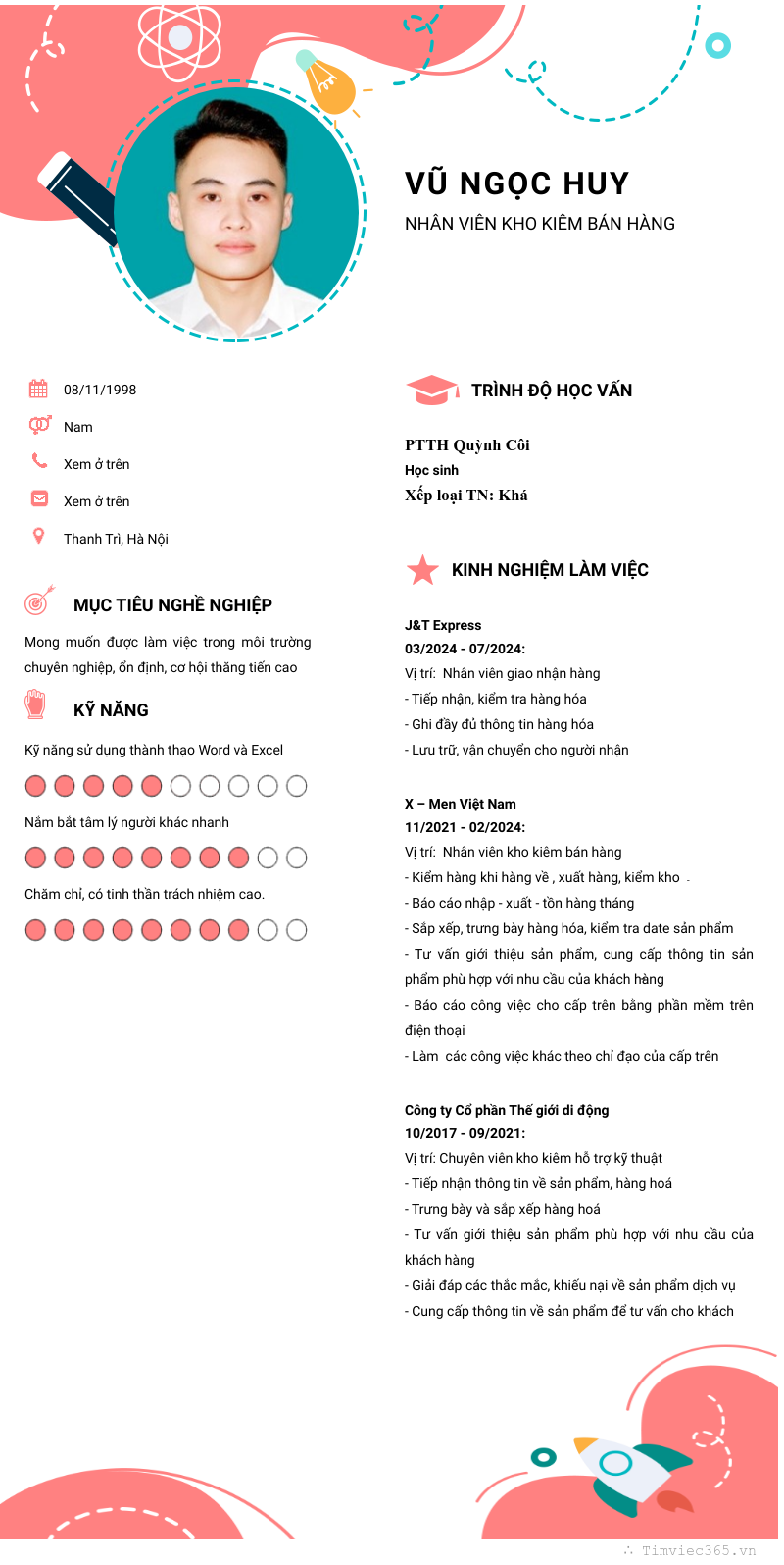 cv