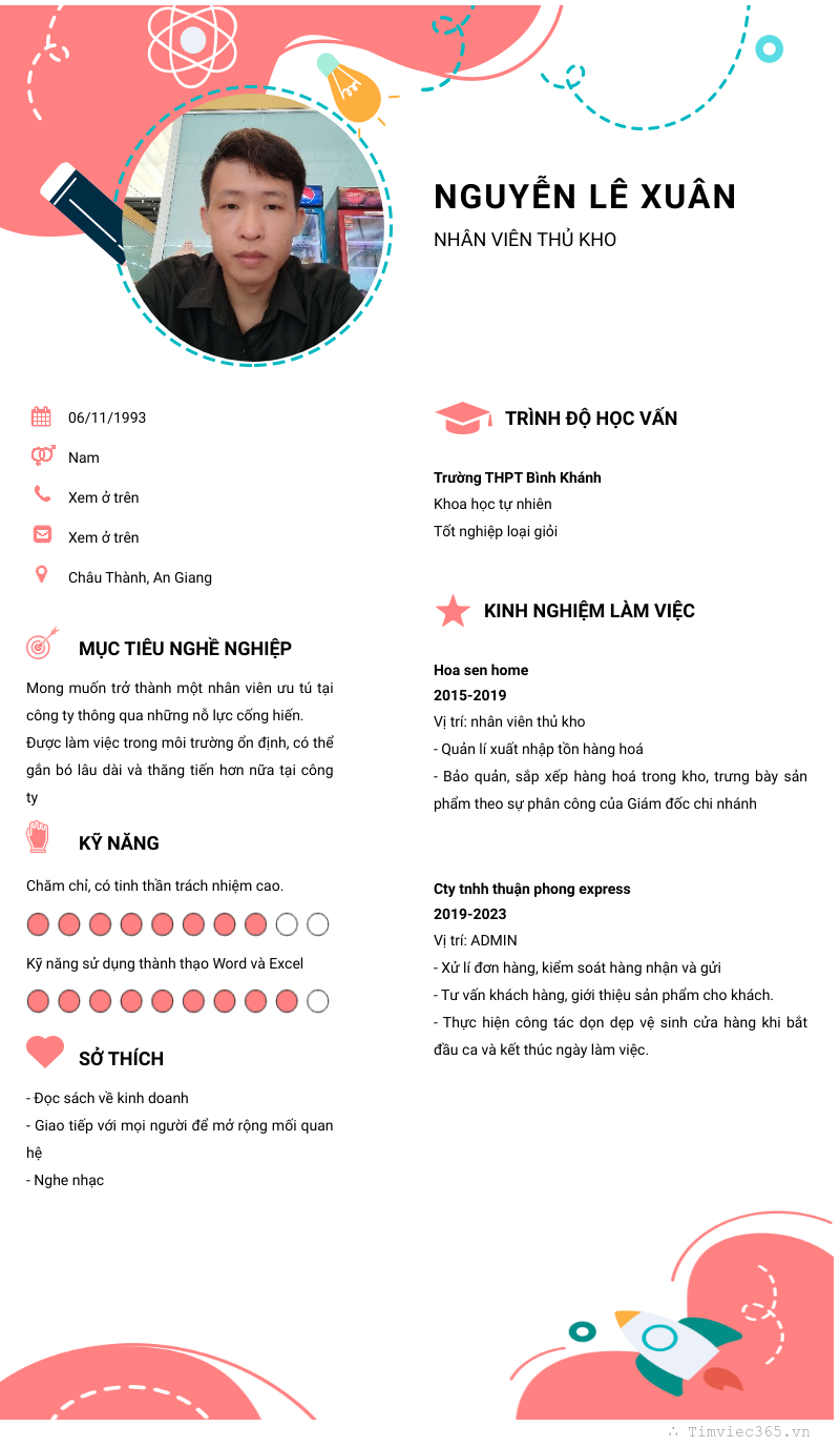 cv
