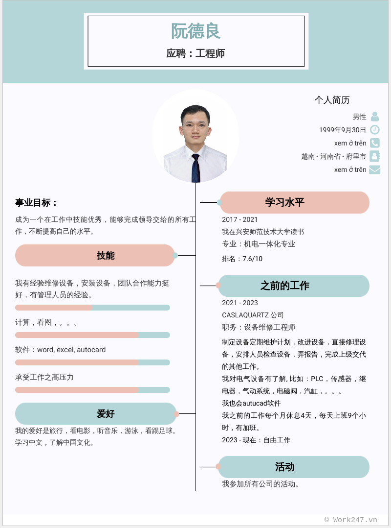 cv