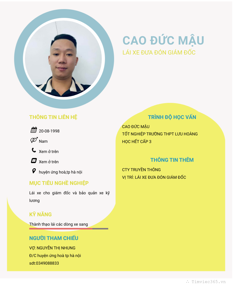 cv