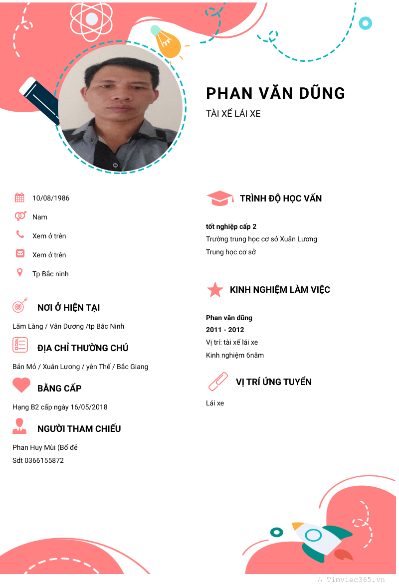 cv