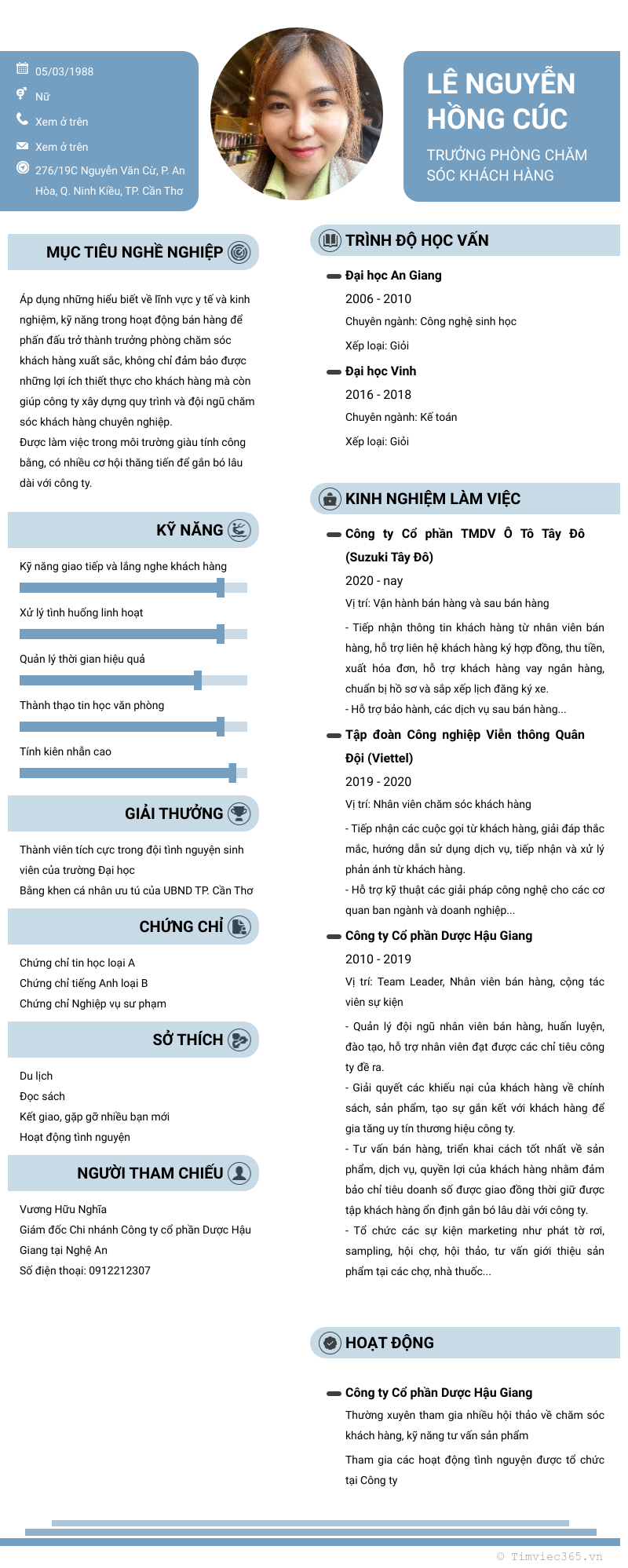 cv