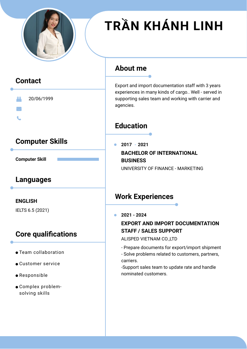 cv