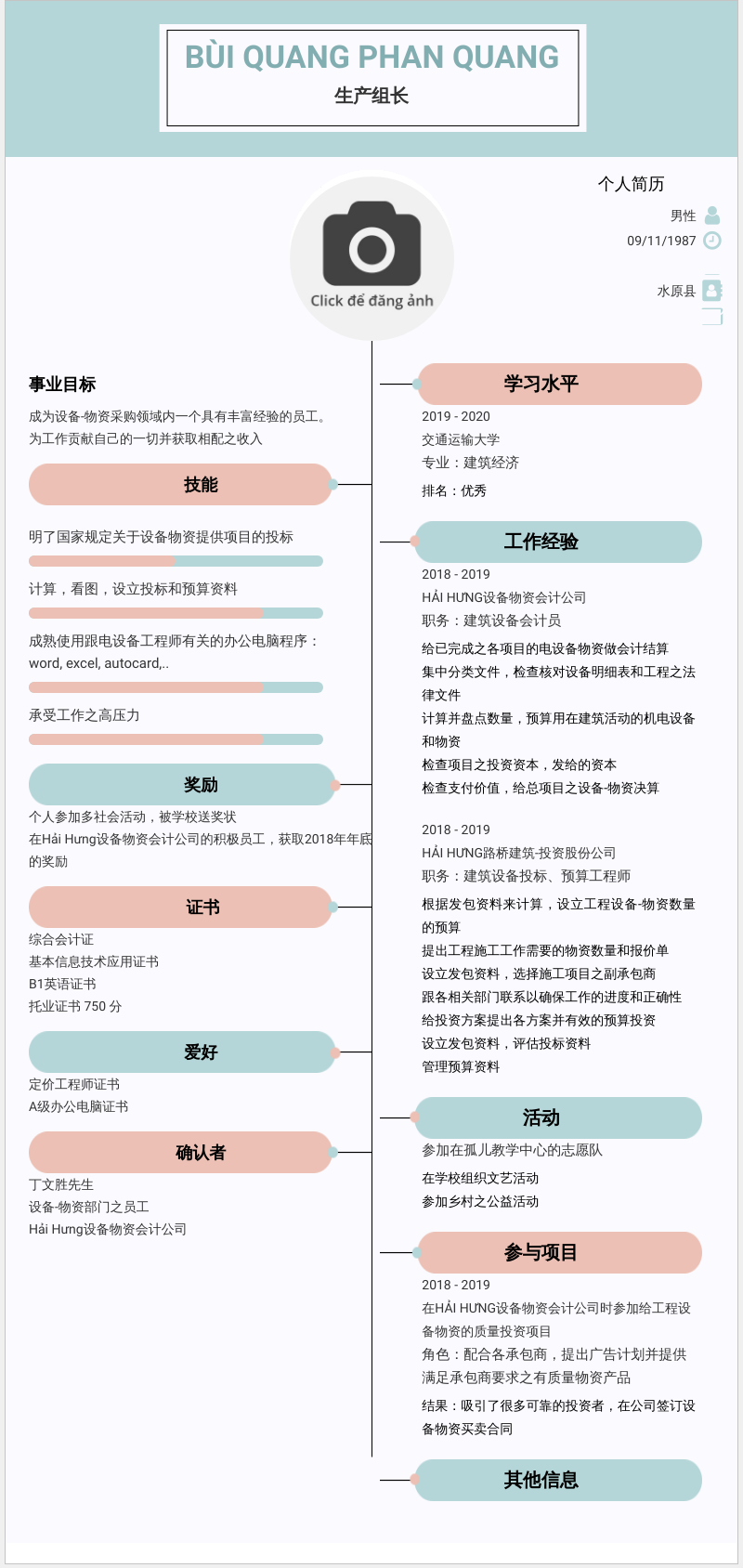 cv