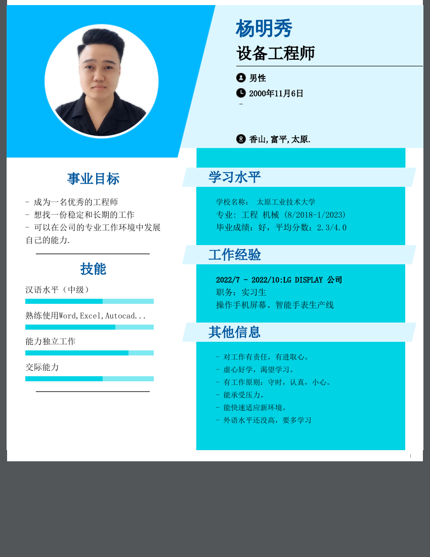 cv