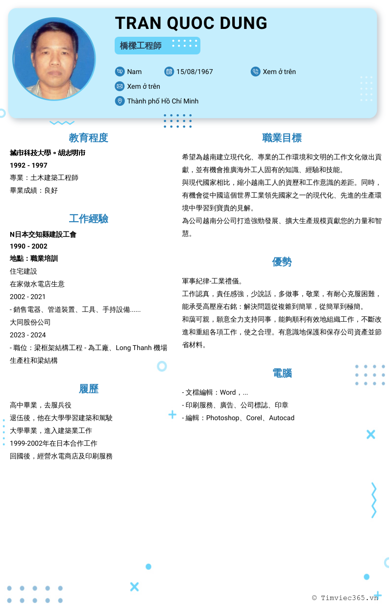cv