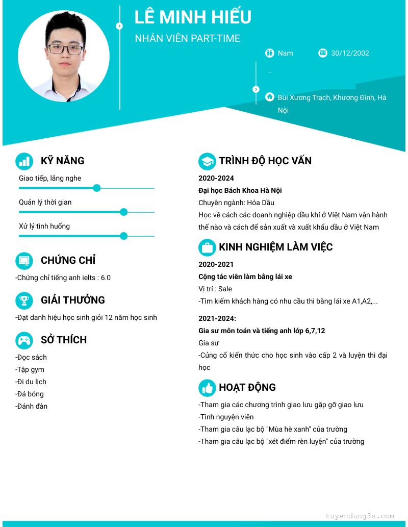 cv