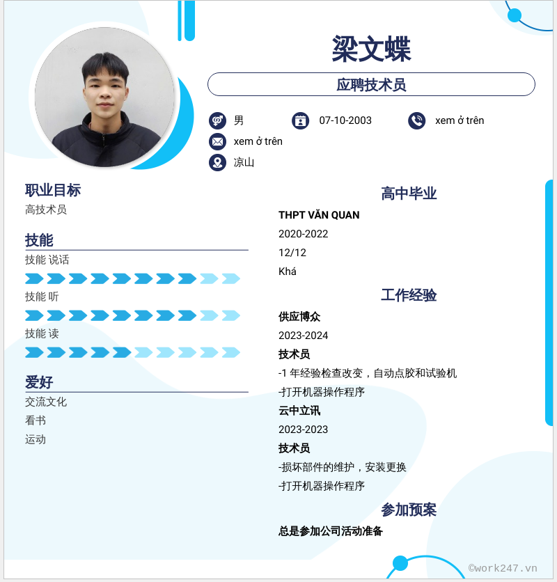 cv