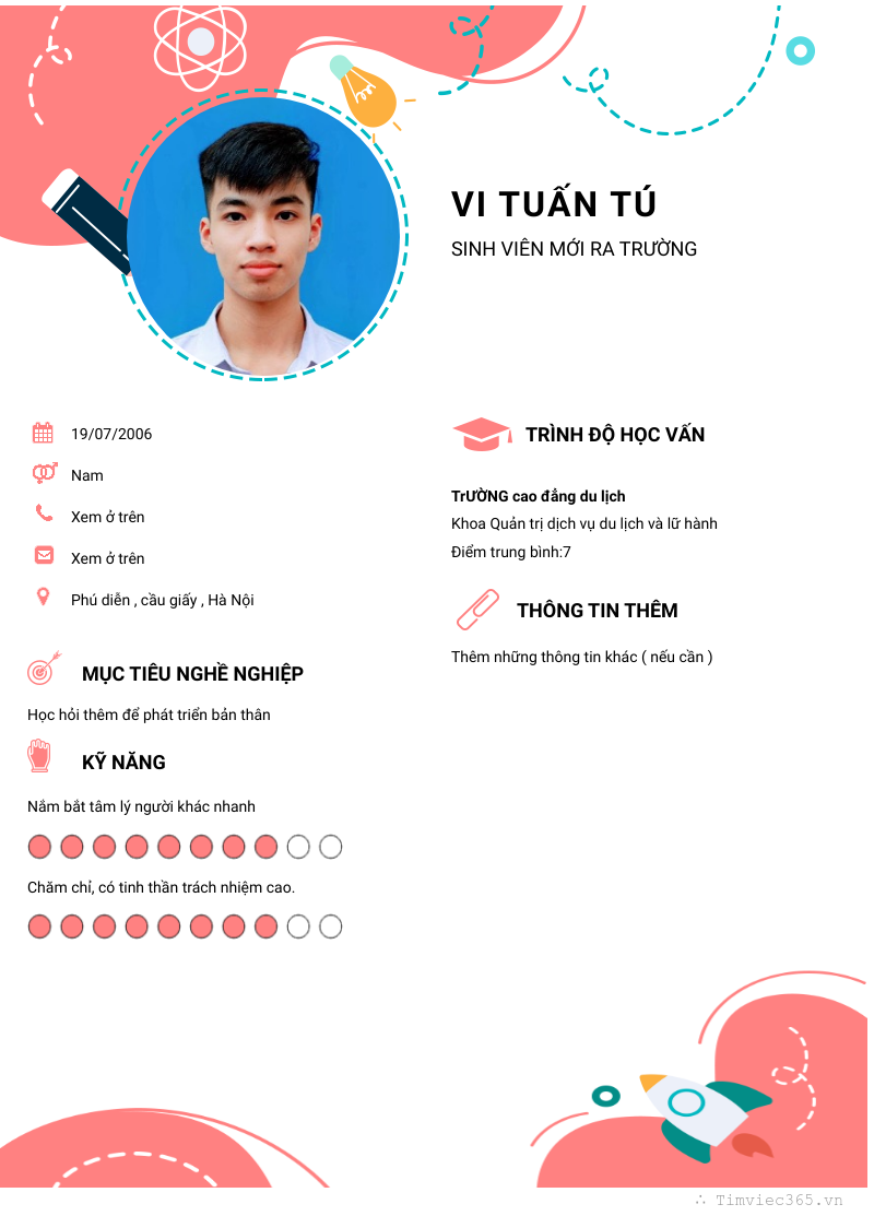 cv