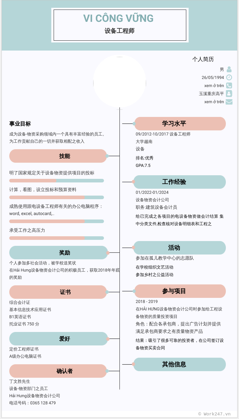 cv